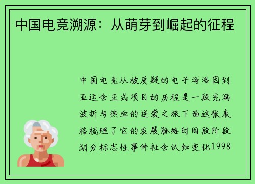 中国电竞溯源：从萌芽到崛起的征程