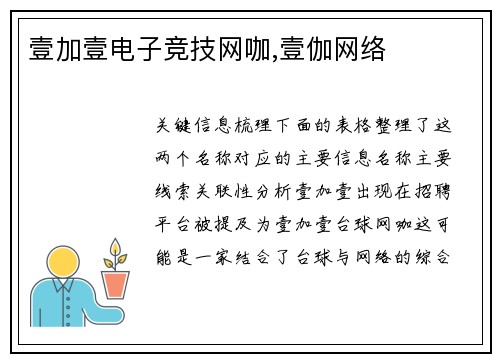 壹加壹电子竞技网咖,壹伽网络